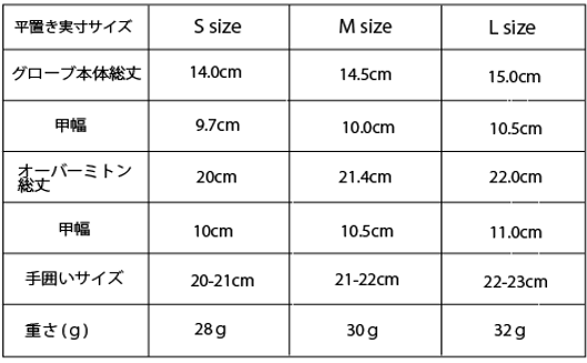 【INSPEC LINE】HL-1122/Bucktrail Glove